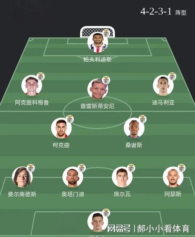 JIUYOU SPORTS-本菲卡00切尔西