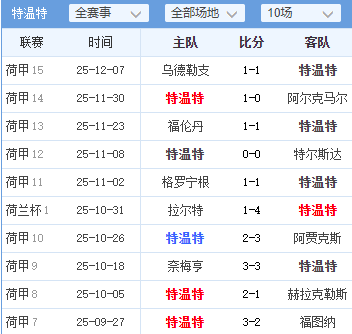 JIUYOU SPORTS-毕尔巴鄂竞技vs阿森纳比赛预测