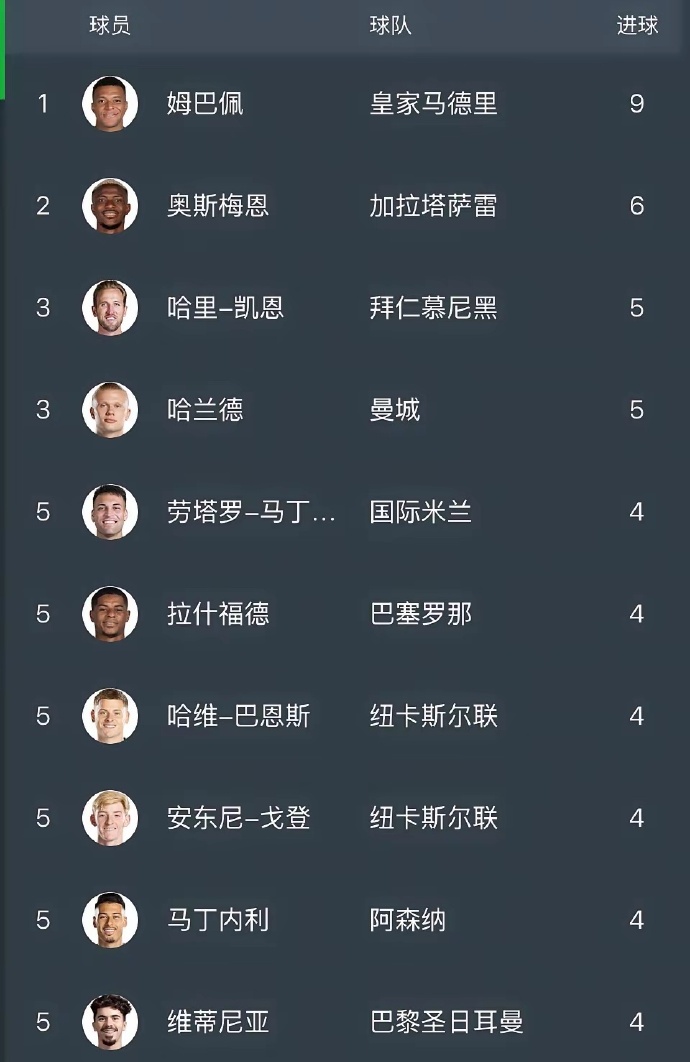 广东宏远直播在线观看 广东宏远直播在线观看